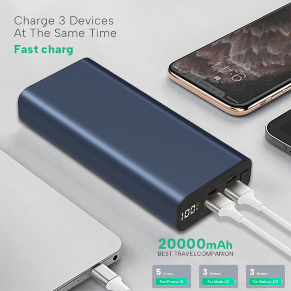 Portable Charger 20000mAh, Power Bank USB C 22.5W Fast Charging LED Display External Battery Pack