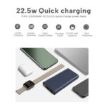 Portable Charger 20000mAh, Power Bank USB C 22.5W Fast