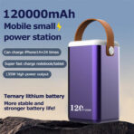 135W Power Bank 120000mAh USB C Portable Charger with LED Display -Modes Lights, Office,Business, Travel, Power Outage, Camping