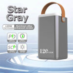 135W Power Bank 120000mAh USB C Portable Charger with LED Display -Modes Lights, Office,Business, Travel, Power Outage, Camping