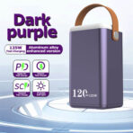 135W Power Bank 120000mAh USB C Portable Charger with LED Display -Modes Lights, Office,Business, Travel, Power Outage, Camping