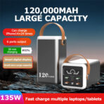 135W Power Bank 120000mAh USB C Portable Charger with LED Display -Modes Lights, Office,Business, Travel, Power Outage, Camping