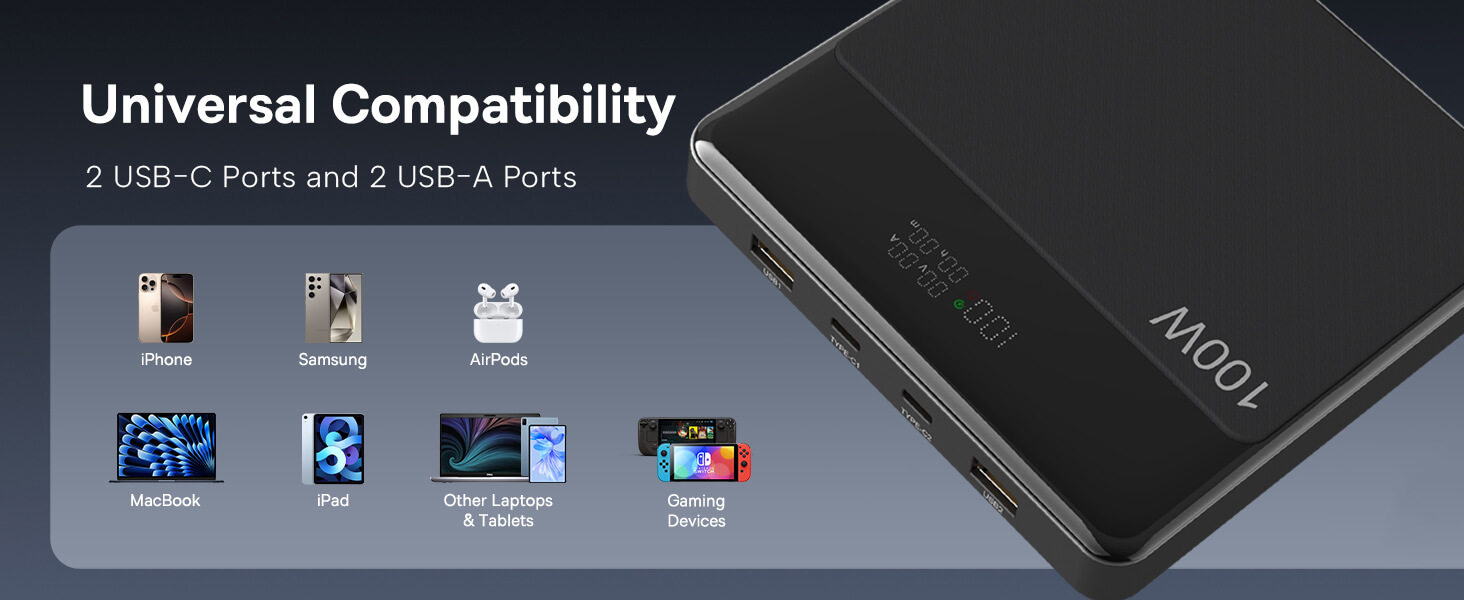 Laptop Power Bank 100w,Portable Charger for Laptop- 20000mAh Power Bank