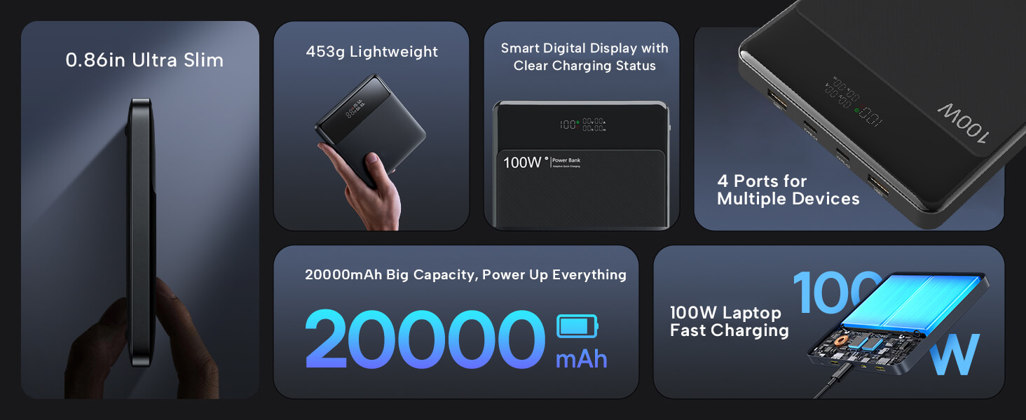 Laptop Power Bank 100w,Portable Charger for Laptop- 20000mAh Power Bank