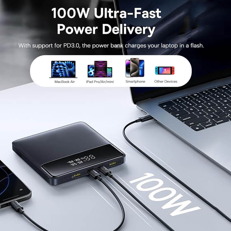 Laptop Power Bank 100w,Portable Charger for Laptop- 20000mAh Power Bank