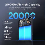 Laptop Power Bank 100w,Portable Charger for Laptop- 20000mAh Power Bank